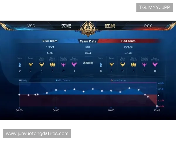上海羽毛球队以55分领跑奥运会积分榜展现强劲实力 上海羽毛球队以55分领跑奥运会积分榜展现强劲实力