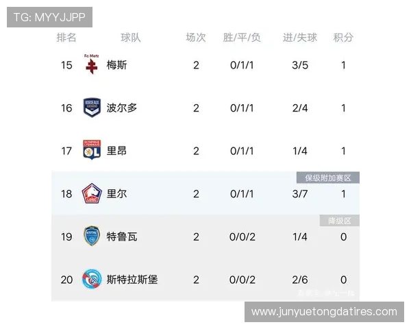 南京排球队强势领跑联赛积分榜以72分稳居第一名 南京排球队强势领跑联赛积分榜以72分稳居第一名
